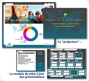 CD-Rom Interactif CD-Rom Interactif